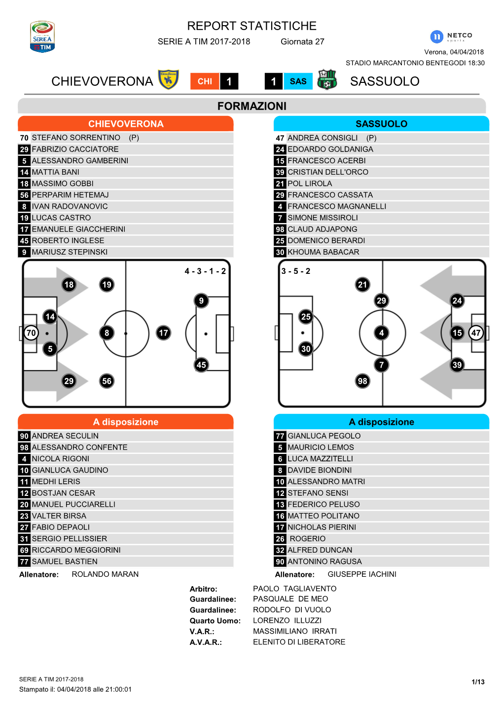 Chievoverona Sassuolo