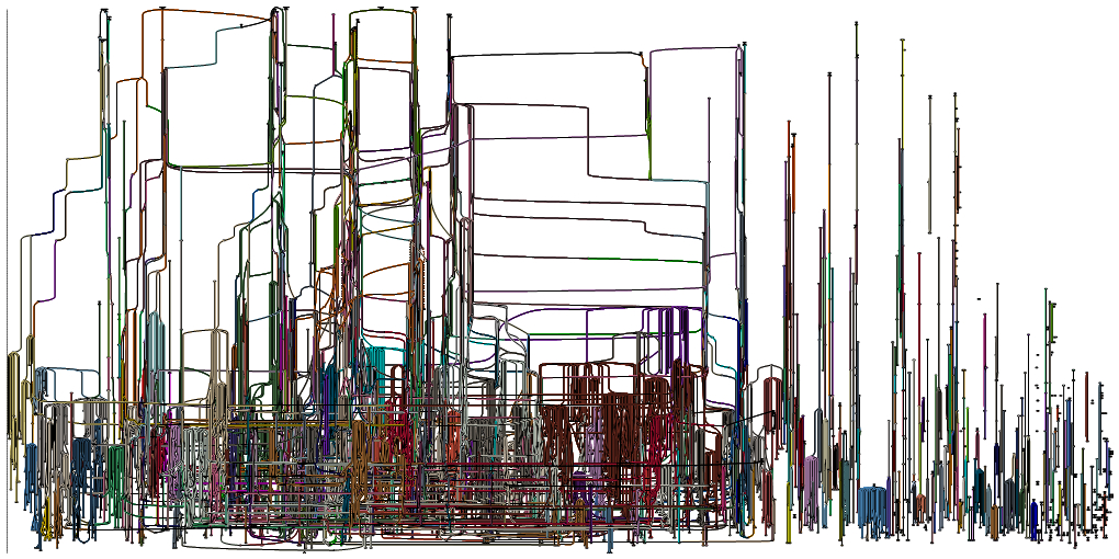 Familytree.Post1800met.20180430.Pdf