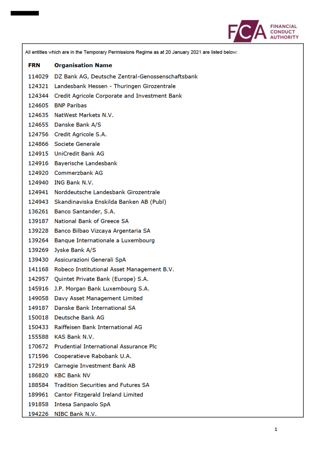 FOI7952 Response Annex