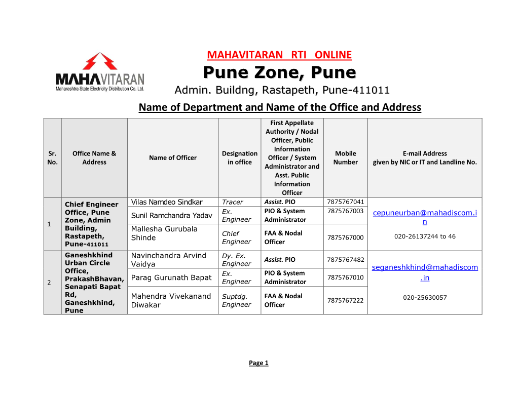 Pune Zone, Pune Admin