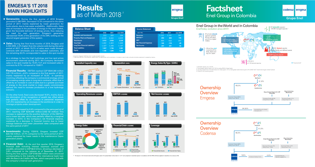 Factsheet 1Q 2018