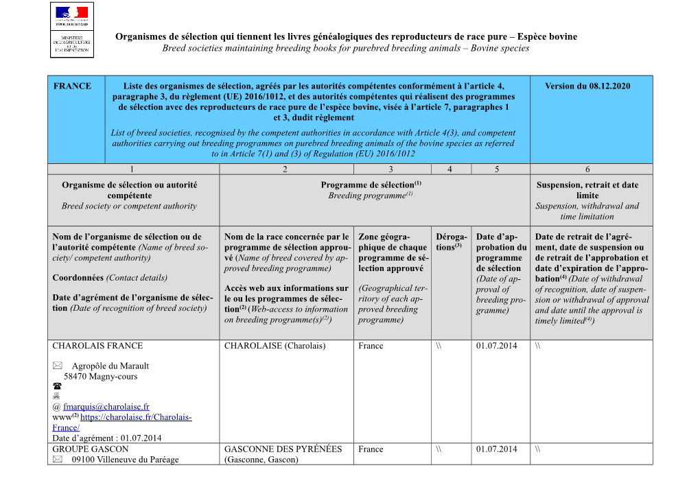 Espèce Bovine Breed Societies Maintaining Breeding Books for Purebred Breeding Animals – Bovine Species