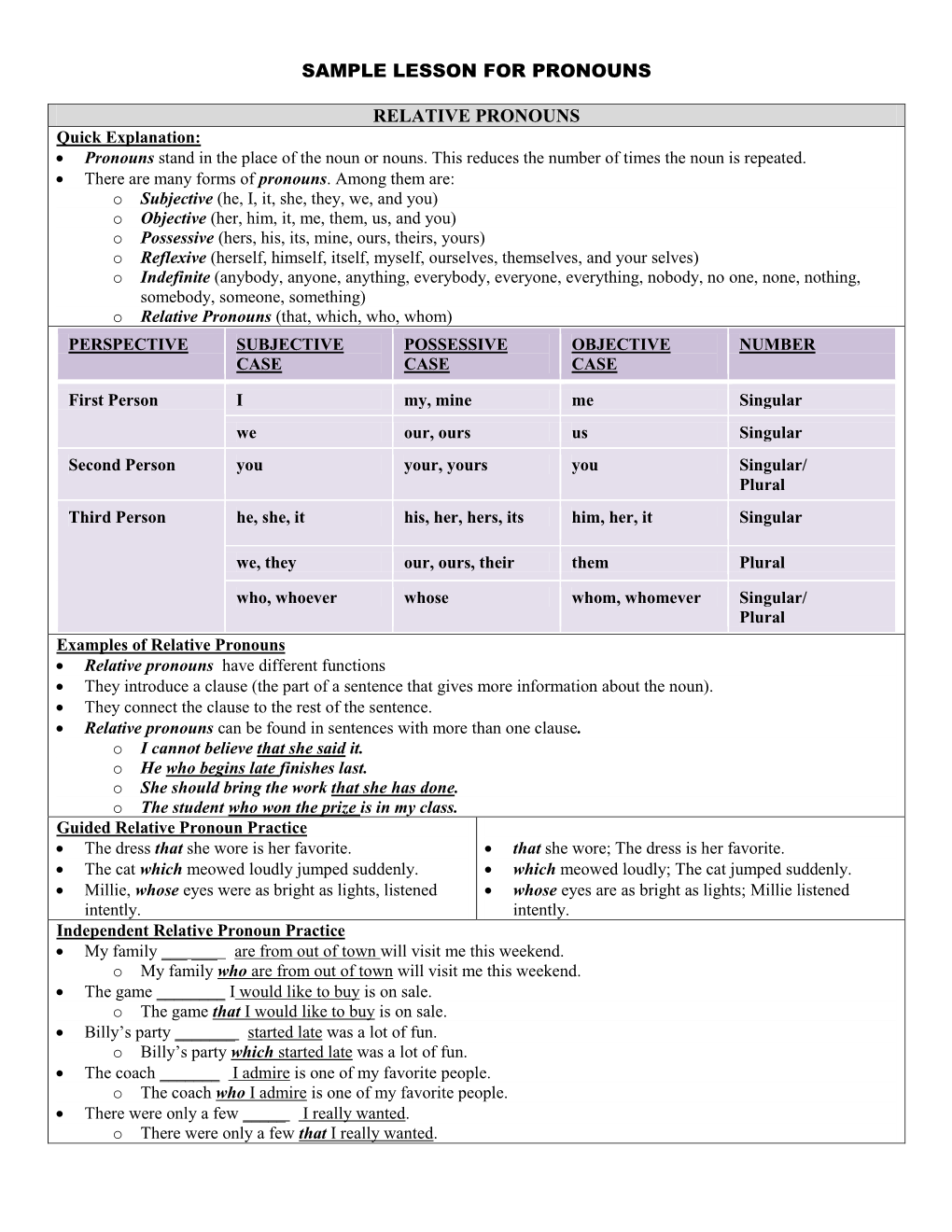 Sample Lesson for Pronouns Relative Pronouns