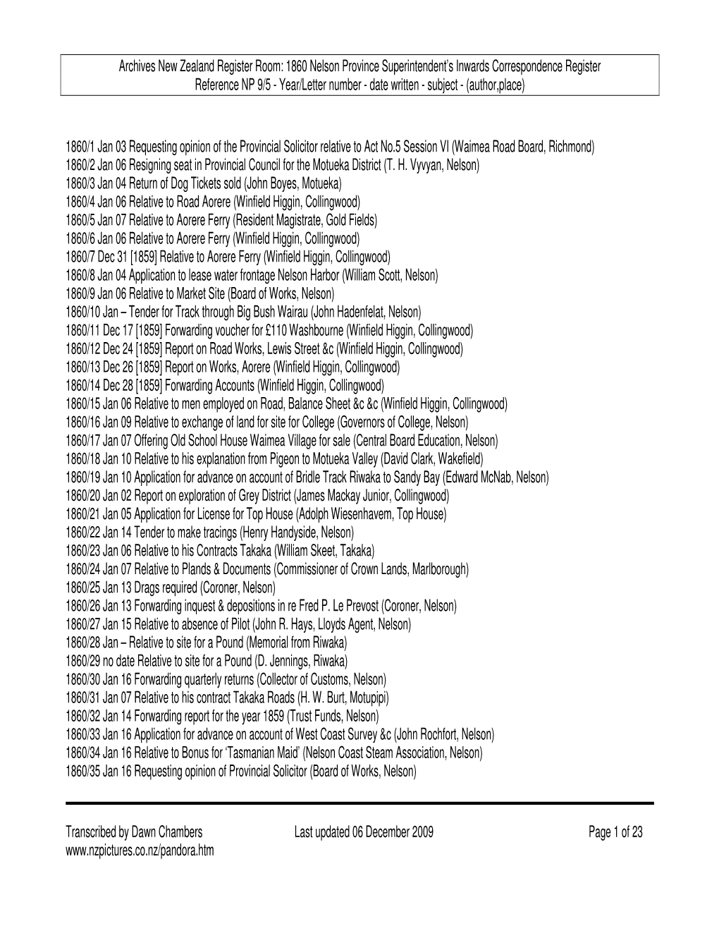 1860 Nelson Province Superintendent's Inwards