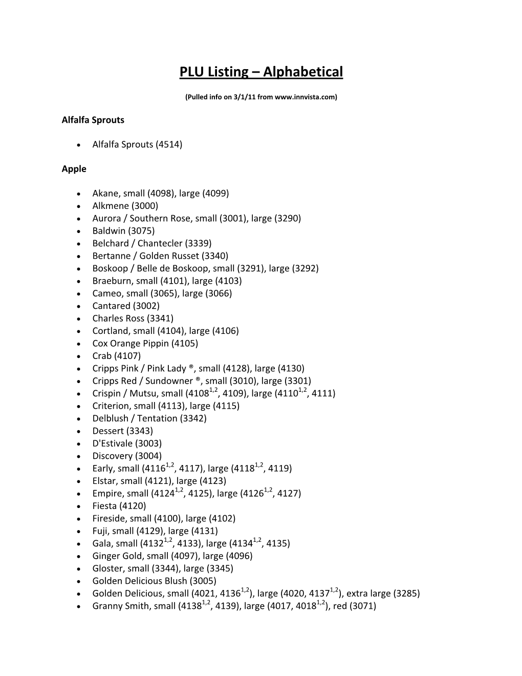 PLU Listing – Alphabetical