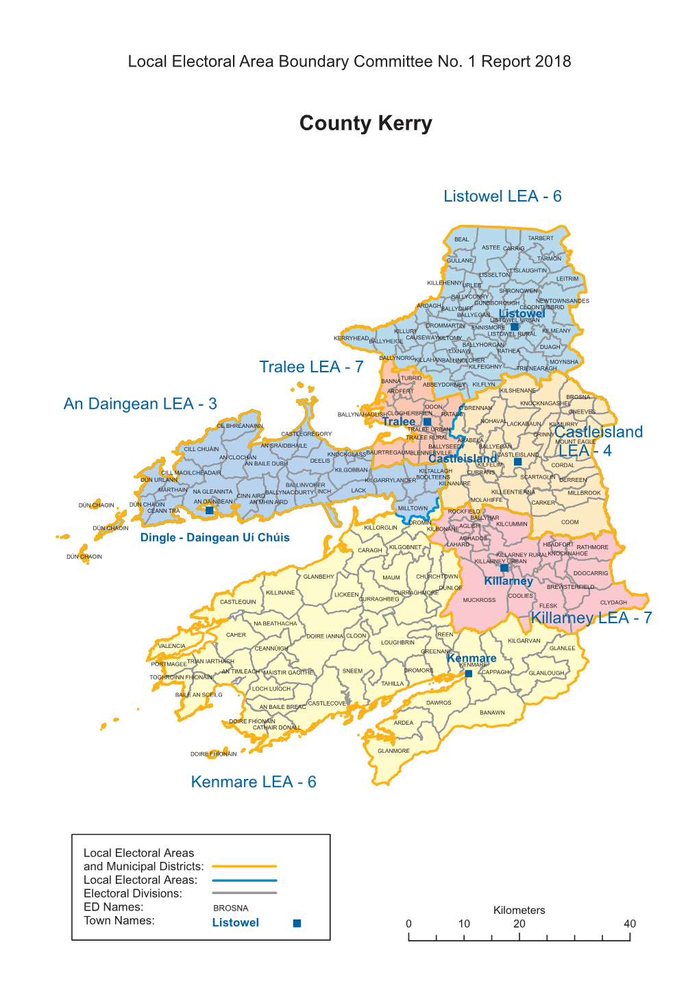 County Kerry