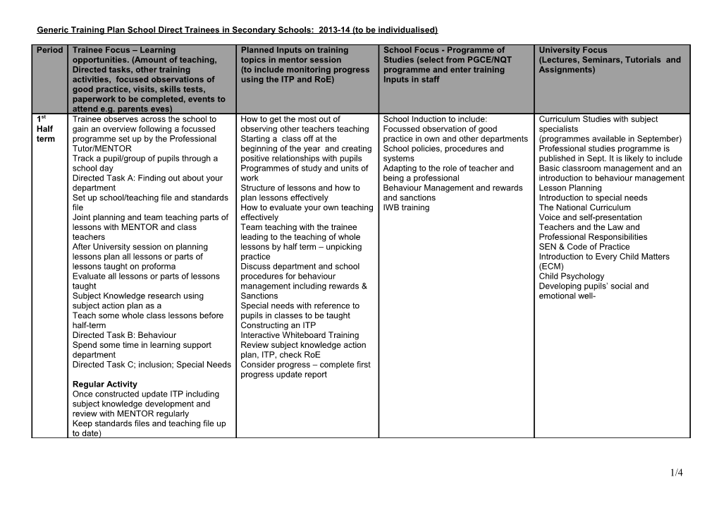 Generic Training Plan GTP Trainees In Secondary Schools (To Be Individualised)