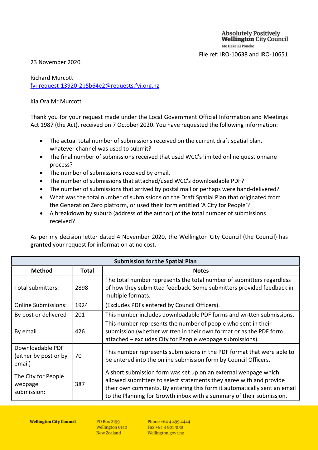 File Ref: IRO-10638 and IRO-10651 23 November 2020 Richard Murcott Fyi