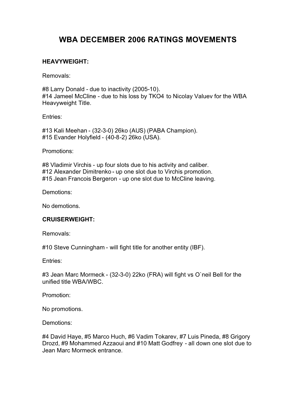 Wba December 2006 Ratings Movements