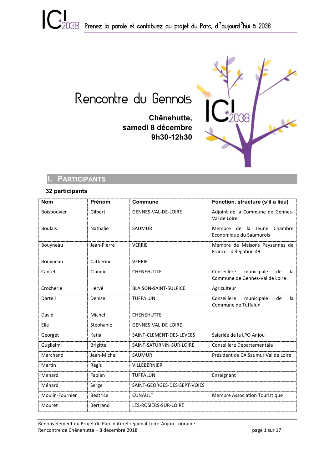 Rencontre Du Gennois Chênehutte, Samedi 8 Décembre 9H30-12H30