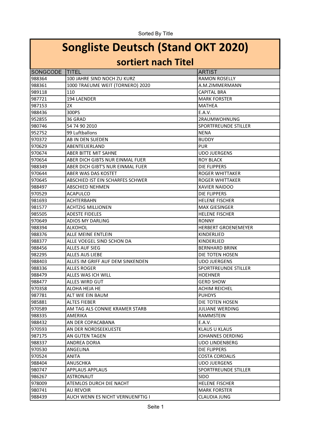 Songliste Deutsch (Stand OKT 2020)