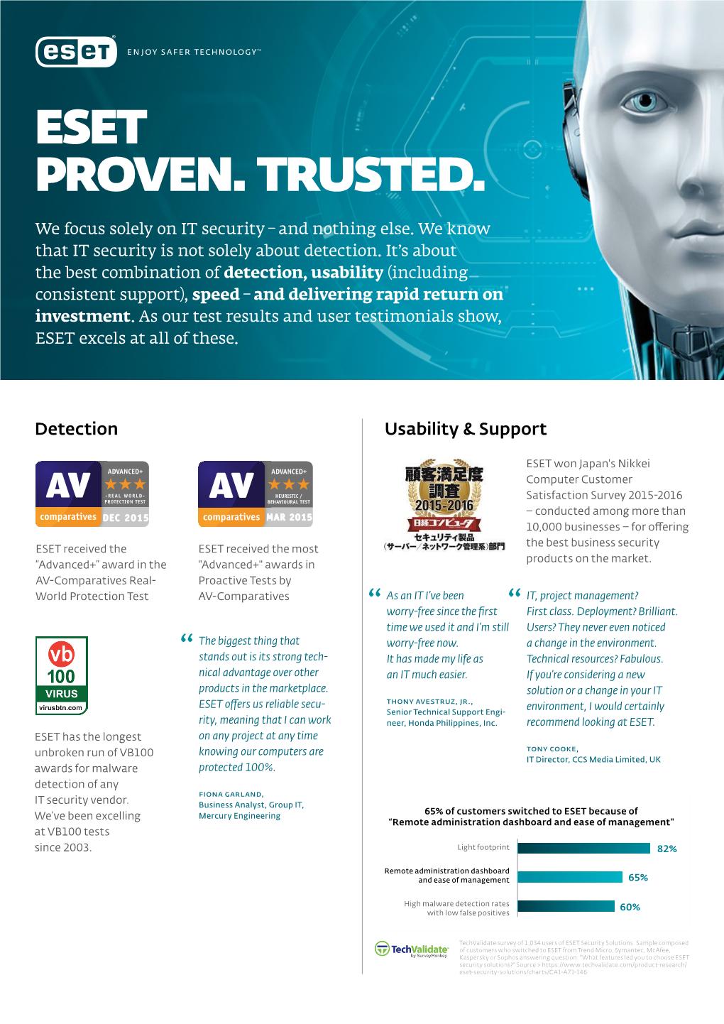 ESET Awards (PDF)