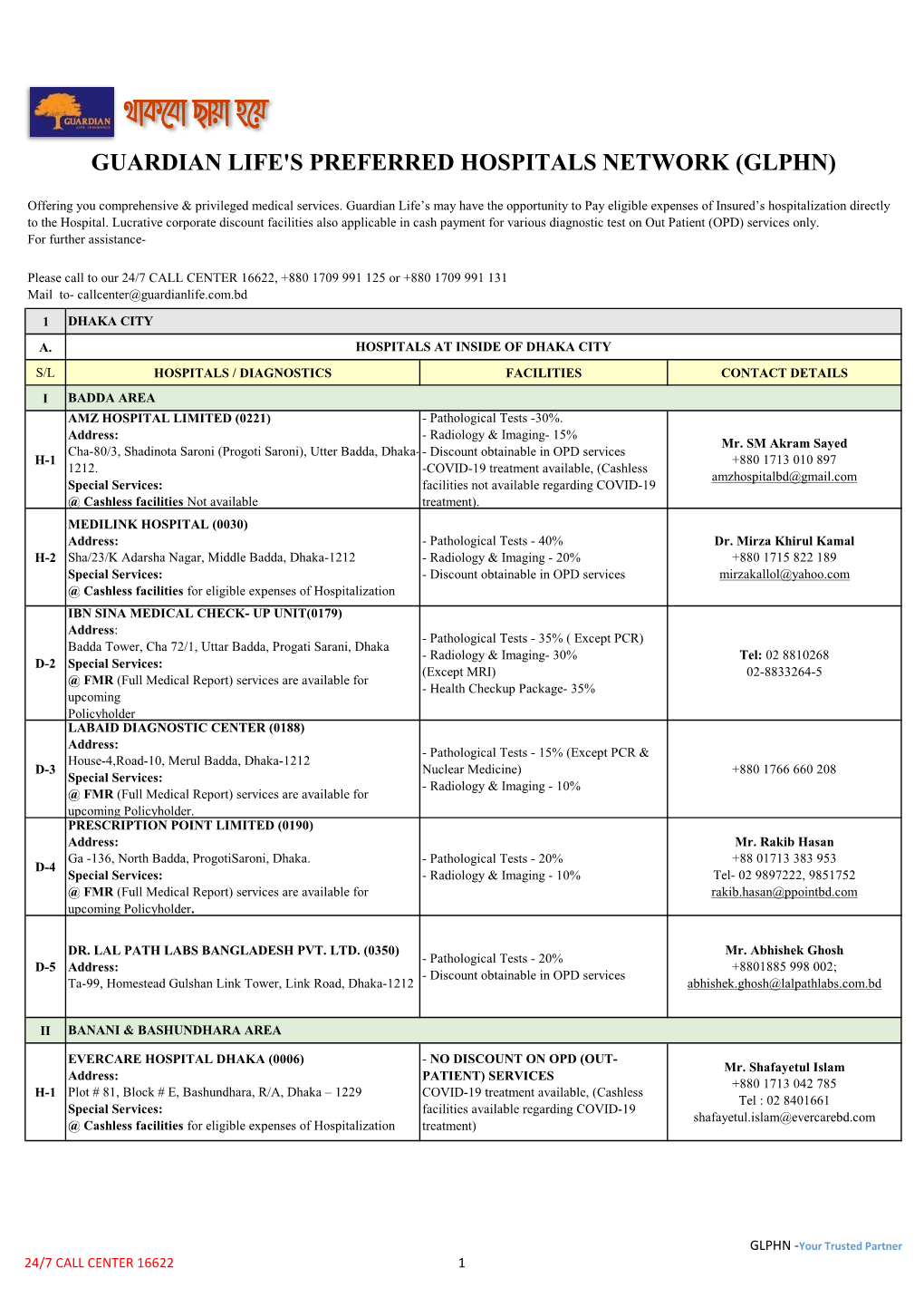 Guardian Life's Preferred Hospitals Network (Glphn)