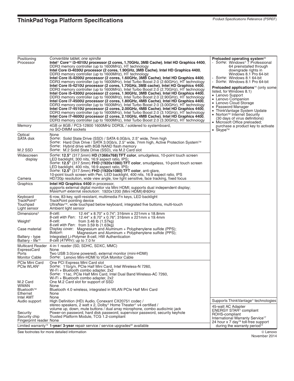 Thinkpad Yoga Platform Specifications Product Specifications Reference (PSREF)