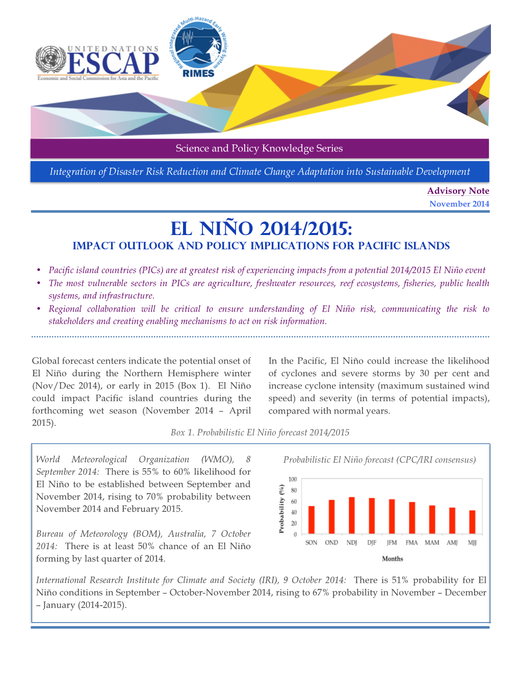 UNESCAP Report El-Nino Potential Impacts in Pacific Island Countries.Pdf