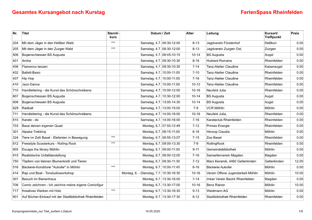 Gesamtes Kursangebot Nach Kurstag Ferienspass Rheinfelden
