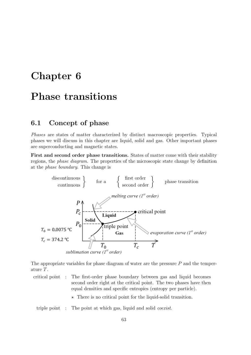 Chapter 6 Phase Transitions