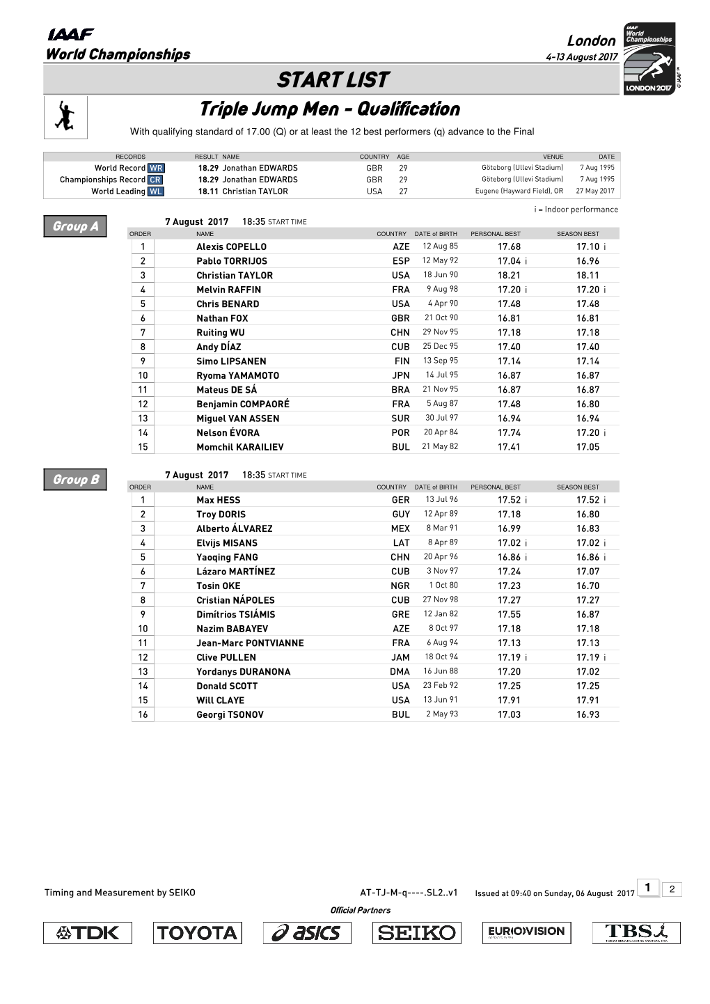 START LIST Triple Jump Men - Qualification with Qualifying Standard of 17.00 (Q) Or at Least the 12 Best Performers (Q) Advance to the Final