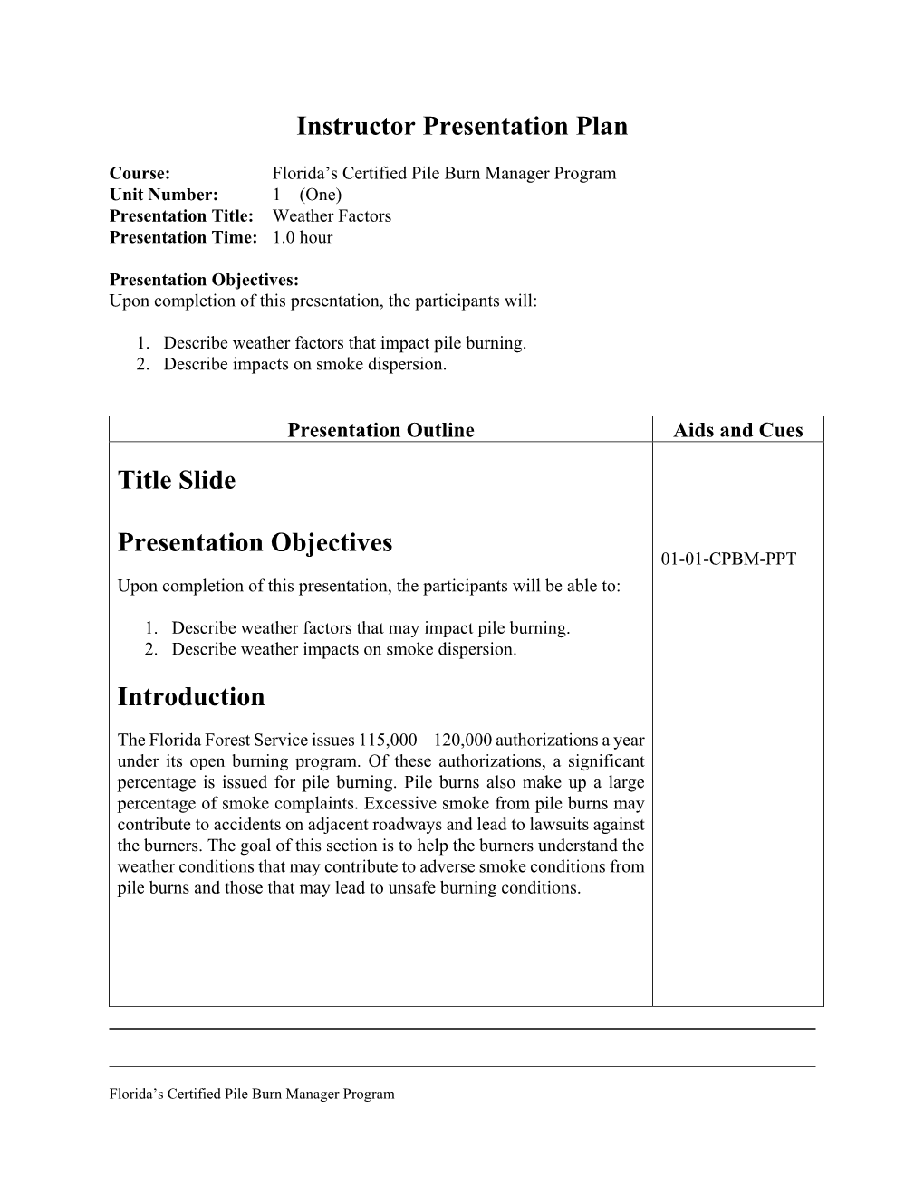 Instructor Presentation Plan Title Slide Presentation Objectives Introduction