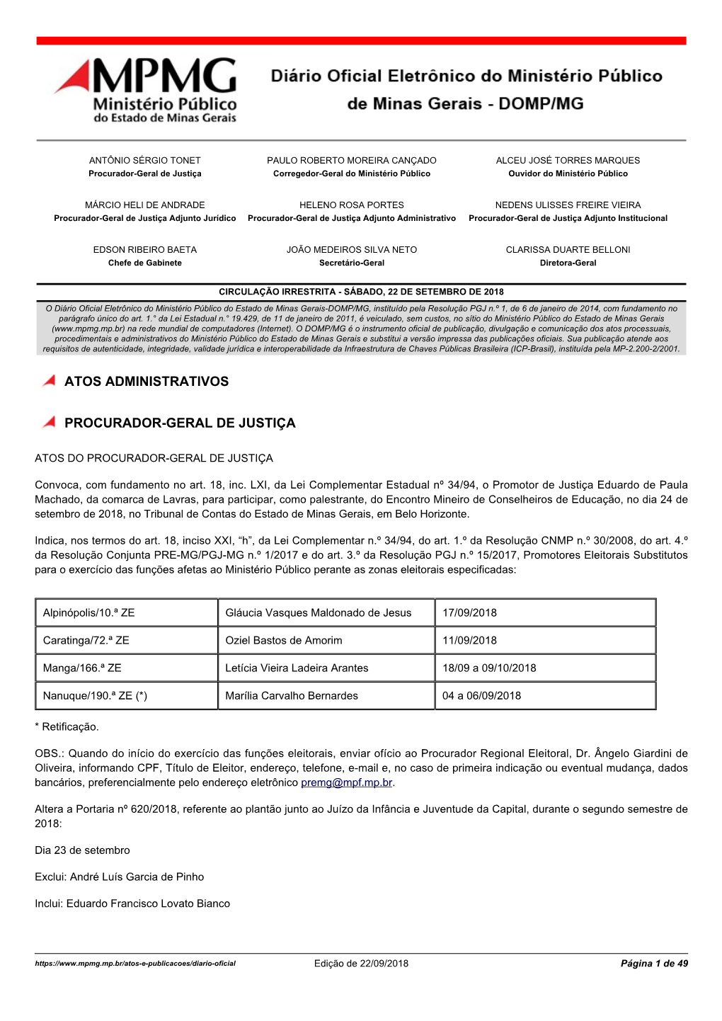 Atos Administrativos Procurador-Geral De Justiça