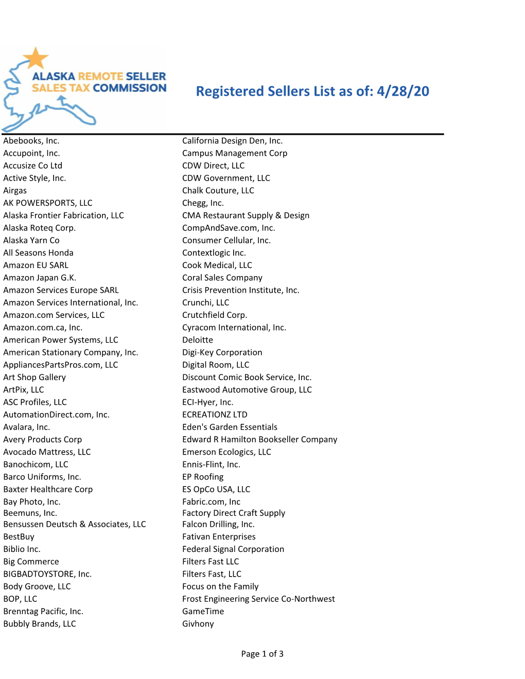 Registered Sellers List As Of: 4/28/20