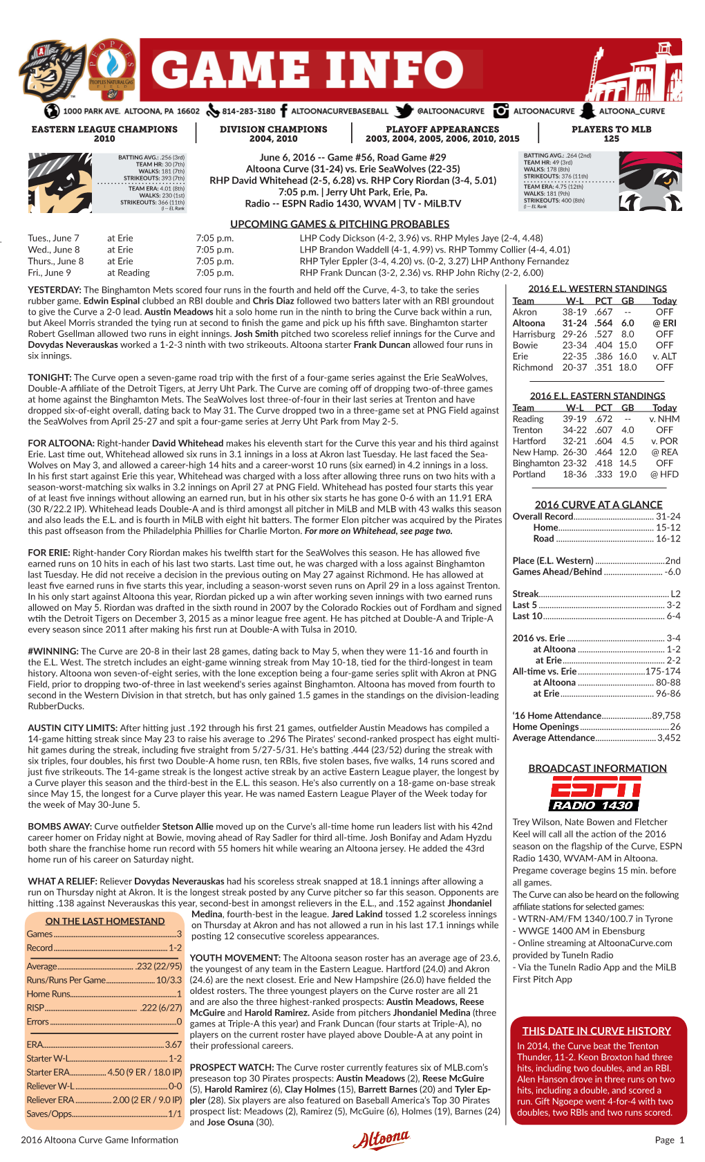 2016 Curve at a Glance Broadcast Information This Date in Curve History Upcoming Games & Pitching Probables