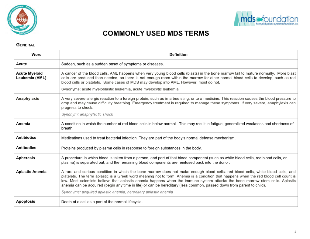 Commonly Used Mds Terms