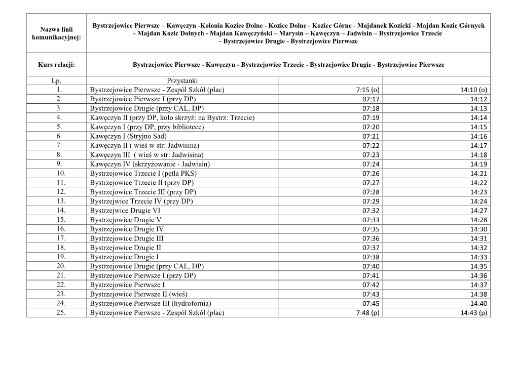 (O) 2. Bystrzejowice Pierwsze I (Przy DP) 07:17 14:12 3