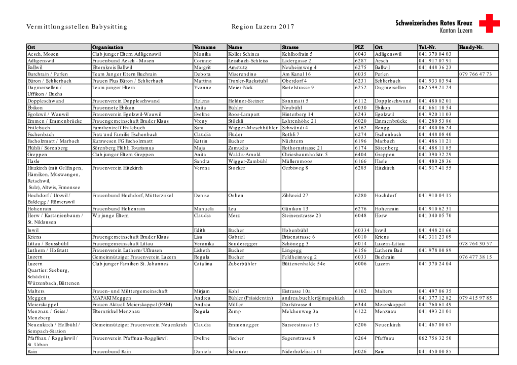Vermittlungsstellen Babysitting Region Luzern 2017
