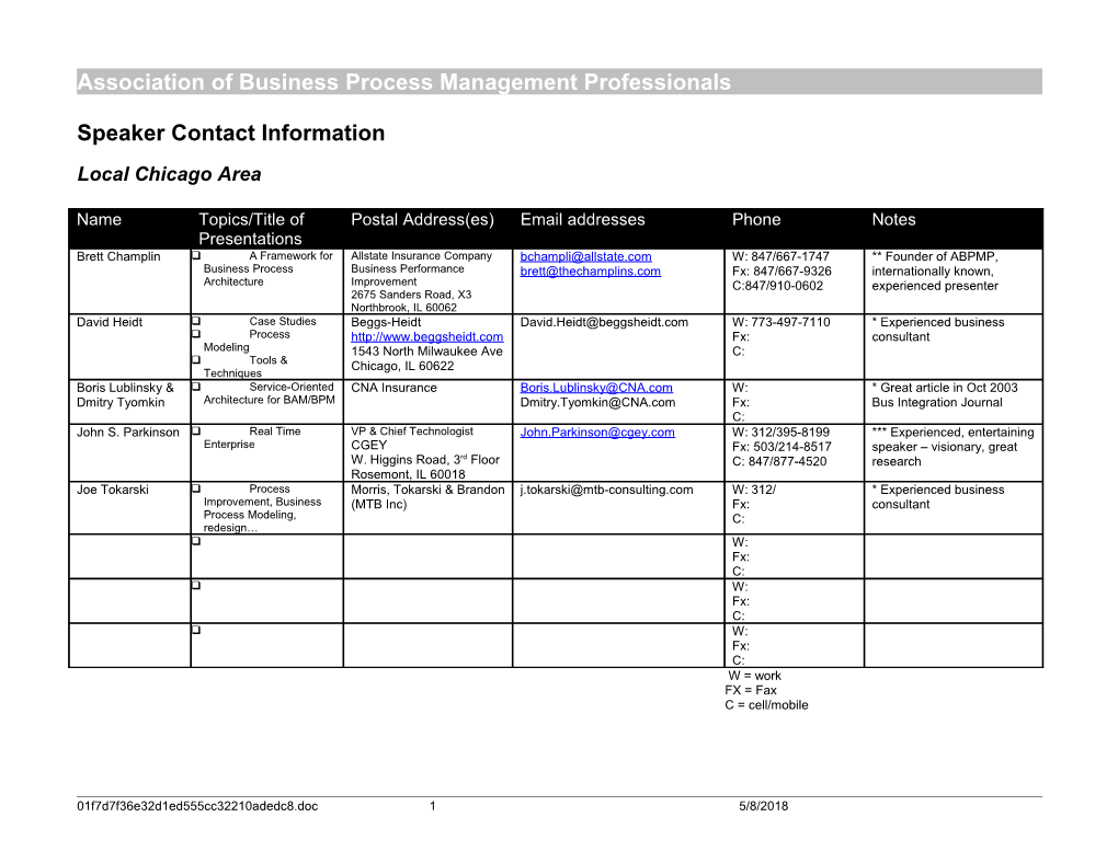 Speaker Contact Information