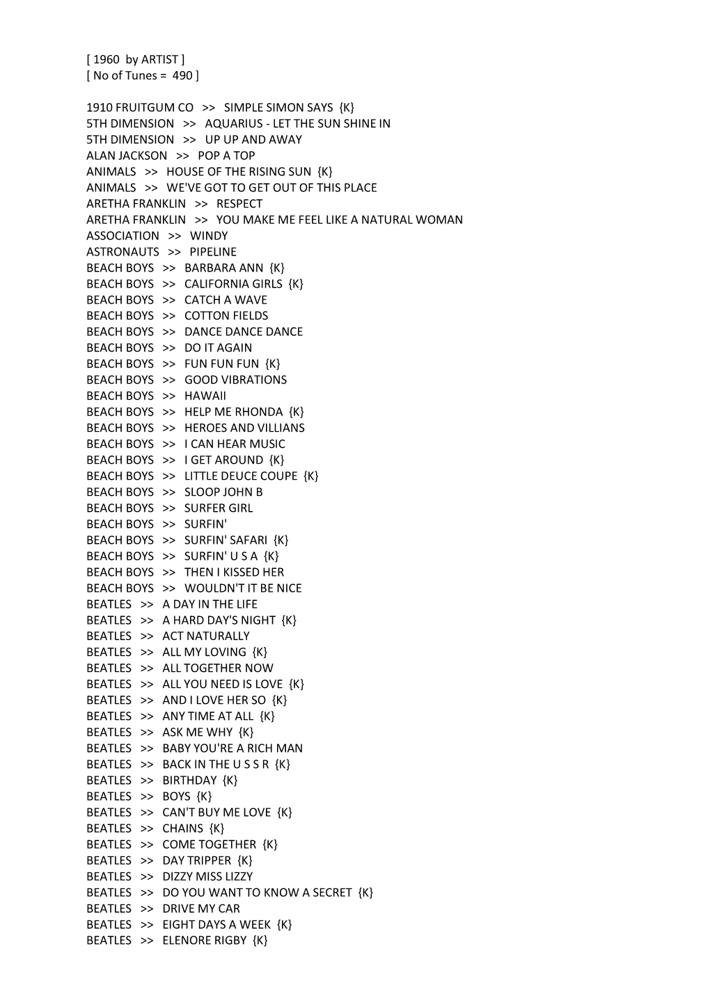 1960 by ARTIST ] [ No of Tunes = 490 ]