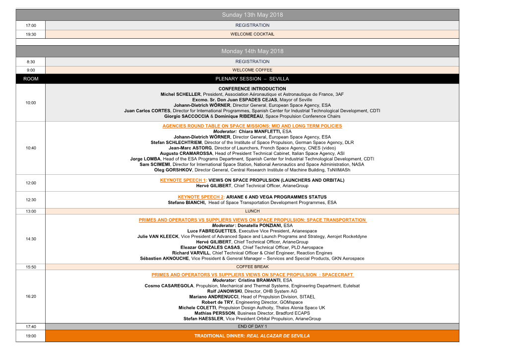 SP2018 Technical Program