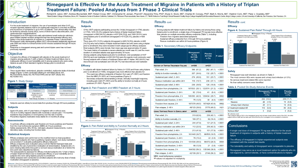 Rimegepant Is Effective for the Acute Treatment of Migraine in Patients