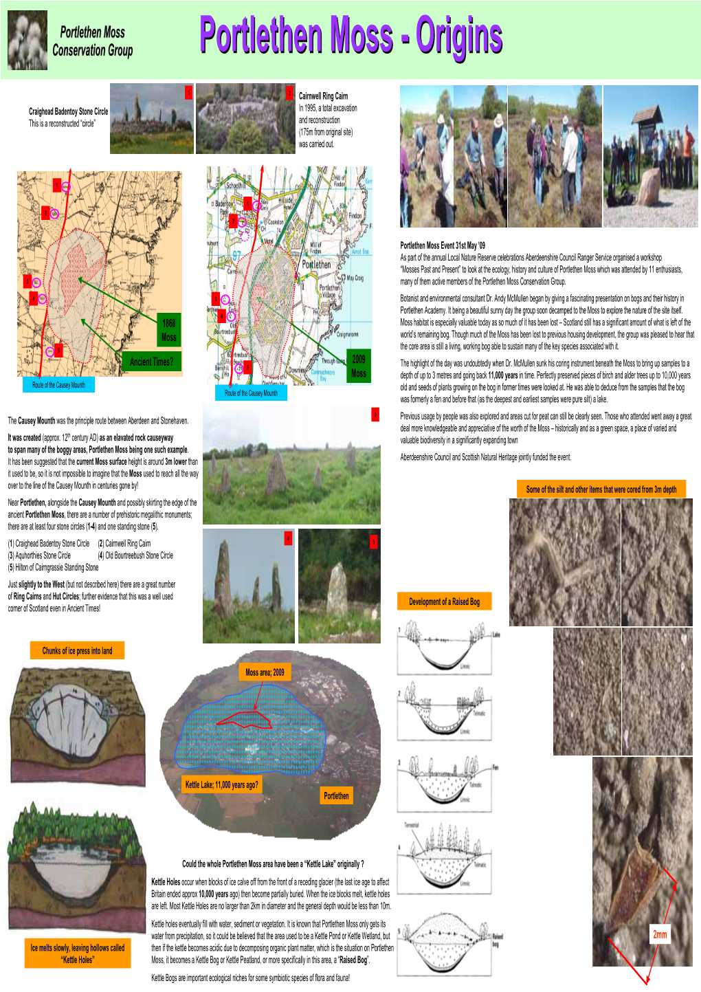 Portlethen Moss Conservation Group Portlethenportlethen Mossmoss -- Originsorigins