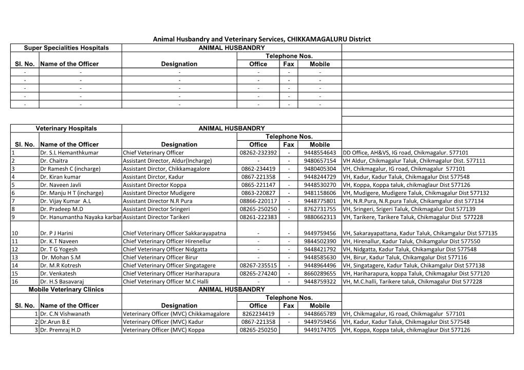 Employees Details (1).Xlsx