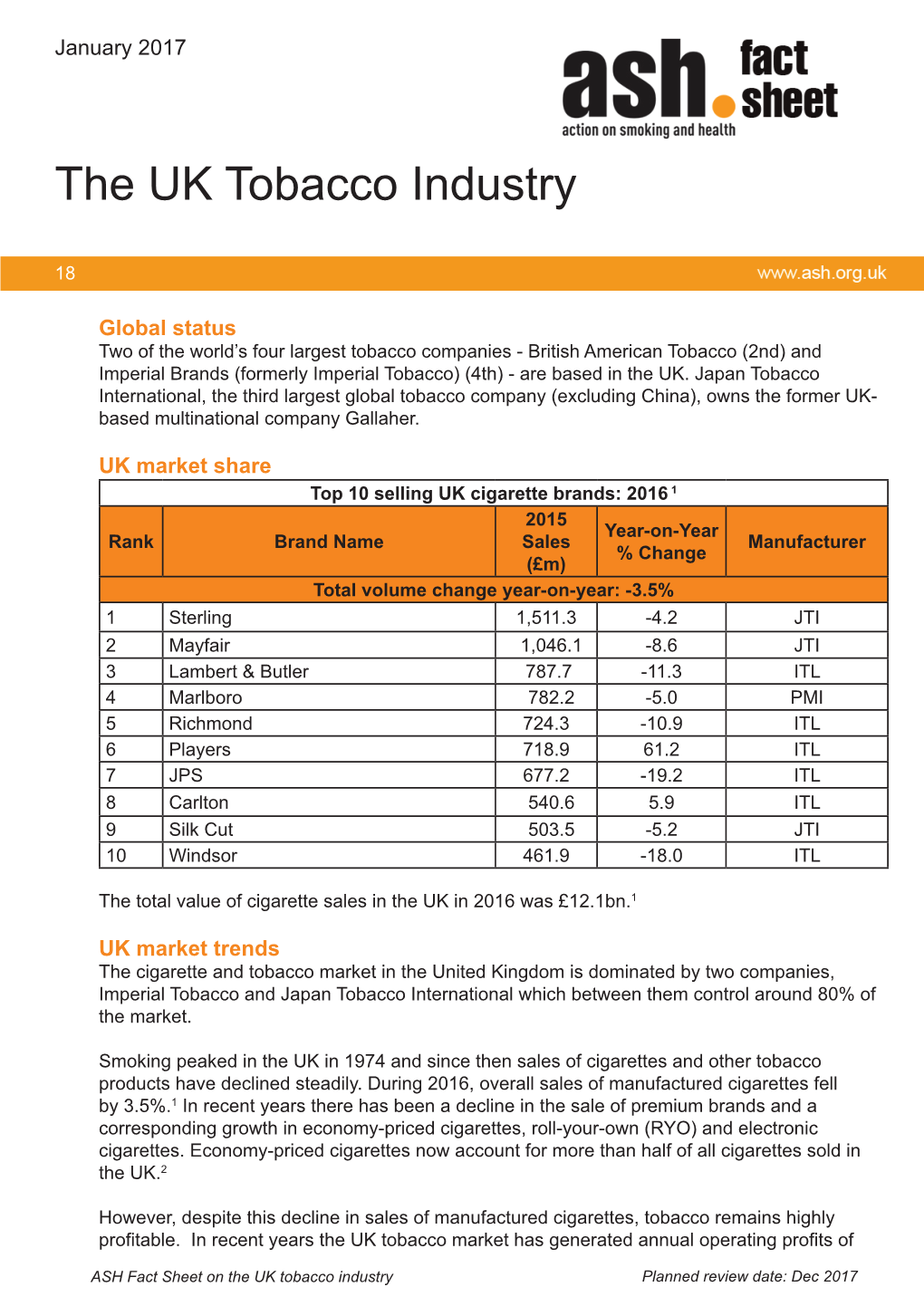 The UK Tobacco Industry