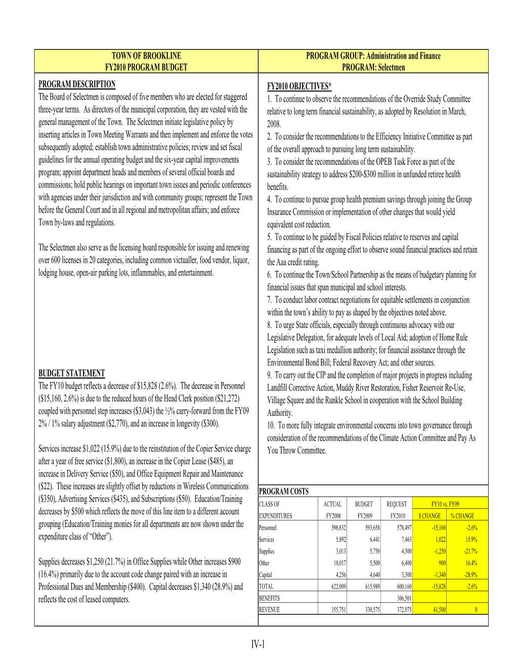 Section IV (Departmental Budgets) (PDF)