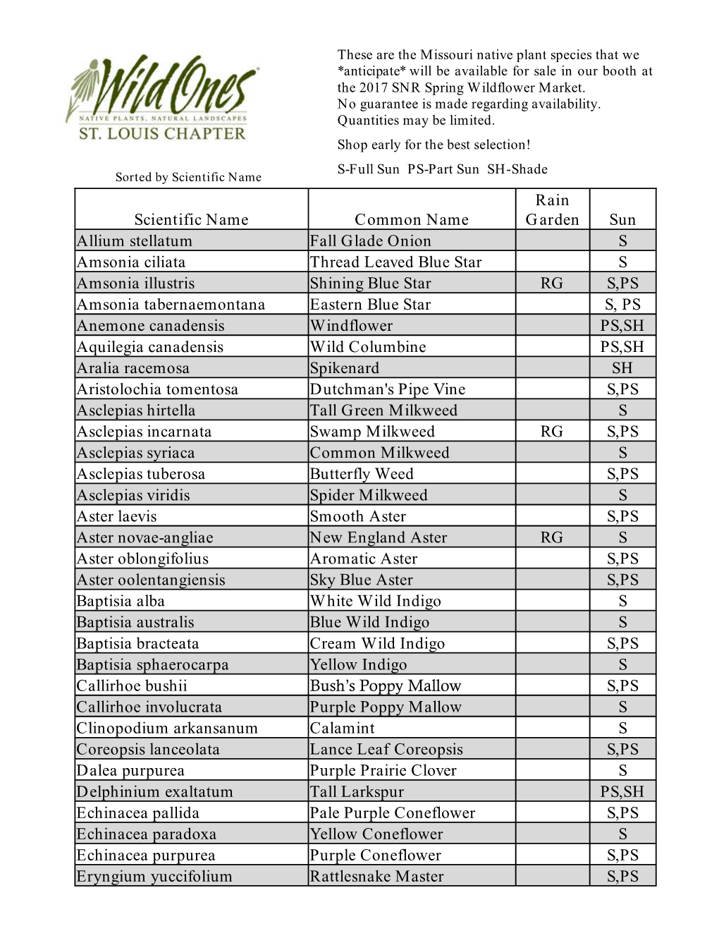 Scientific Name Common Name Rain Garden Sun Allium Stellatum Fall