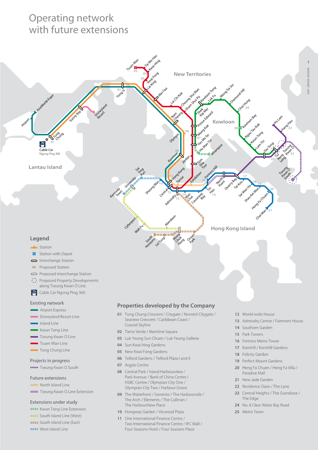 Operating Network with Future Extensions