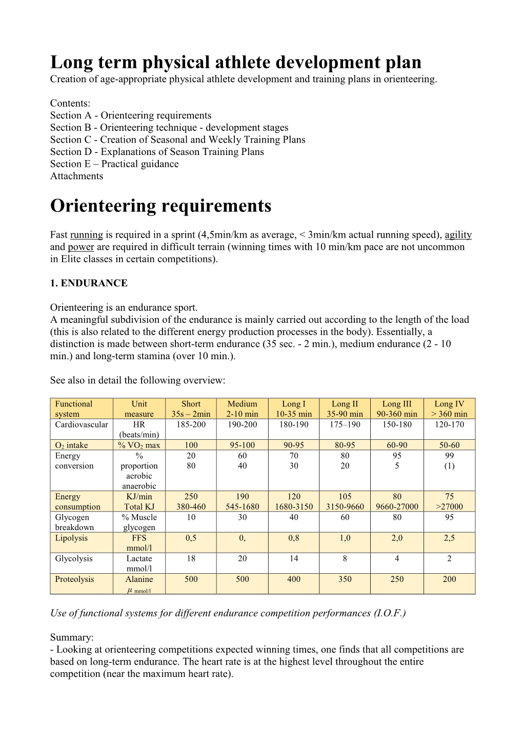 Long Term Physical Athlete Development Plan Orienteering Requirements