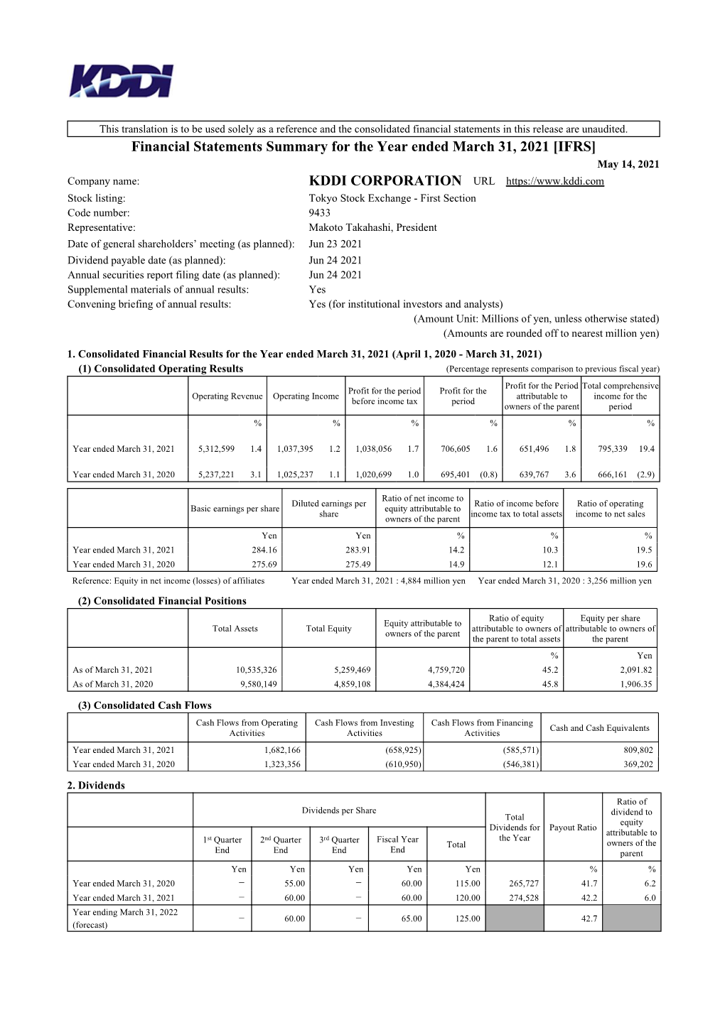 Financial Statements in This Release Are Unaudited