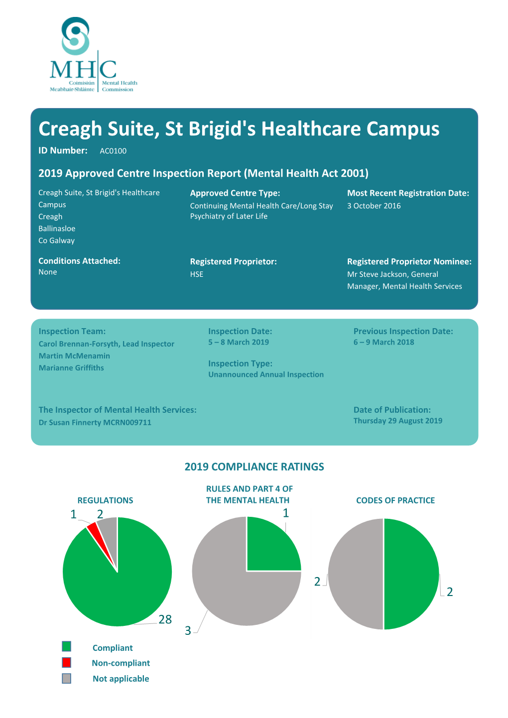 Creagh Suite, St Brigid's Healthcare Campus