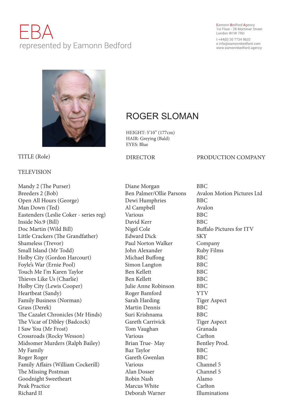 Roger Sloman