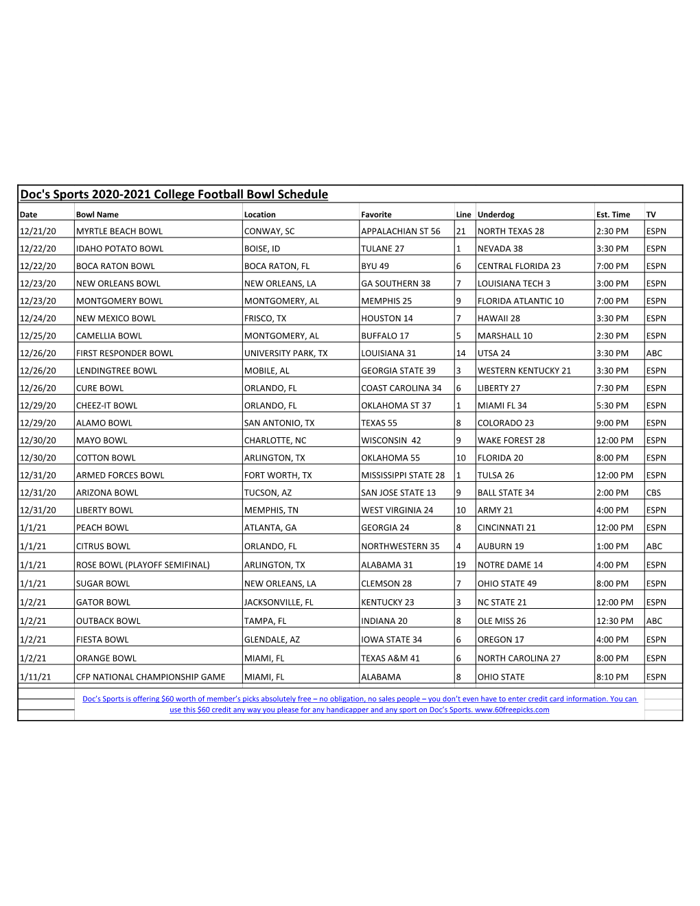 2020-2021 Pdf Bowl Schedule