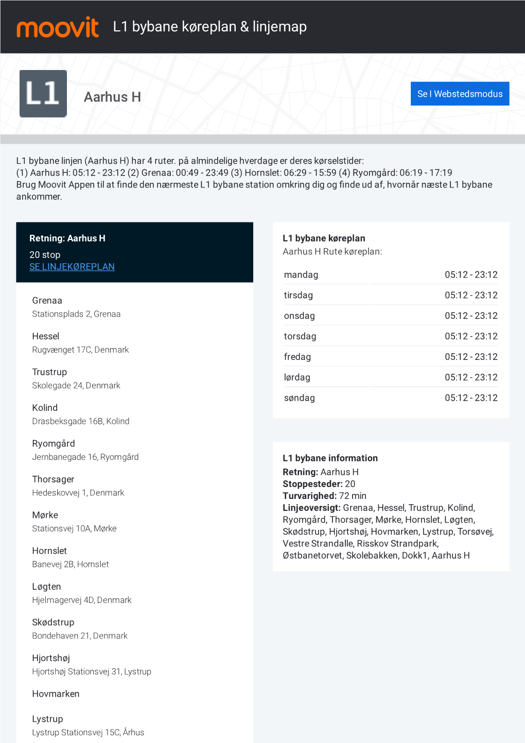 Se PDF: L1 Køreplan, Stoppesteder Og Kort