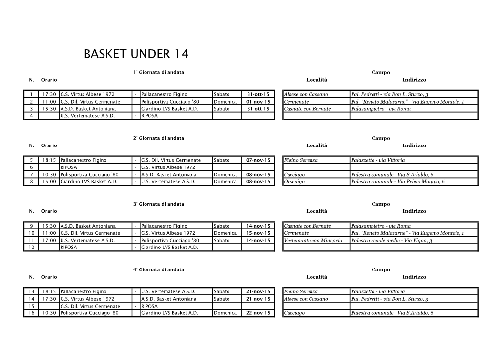 Basket Under 14