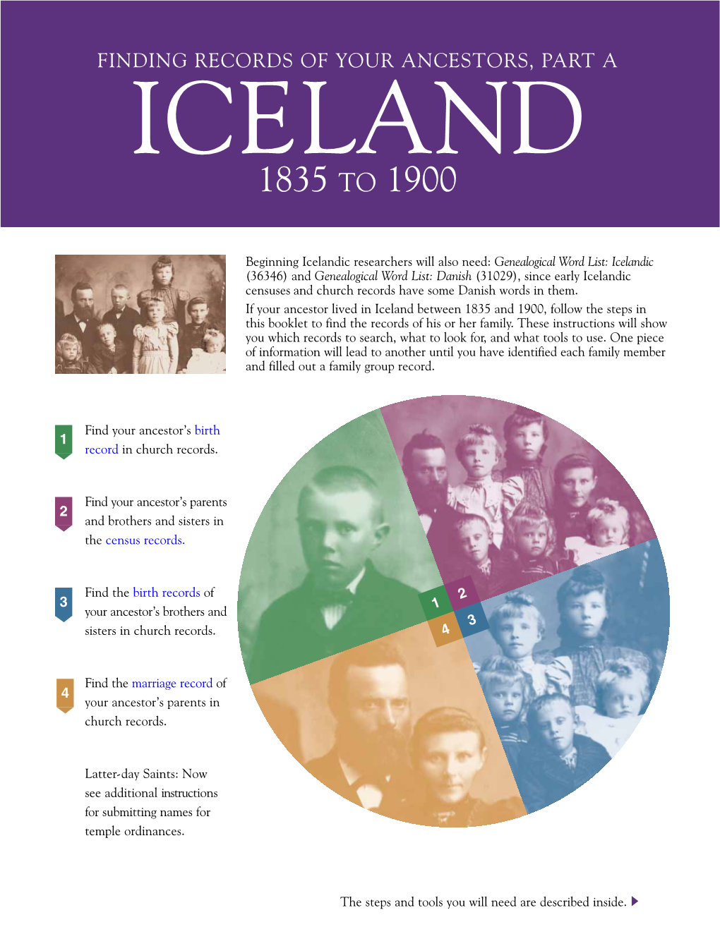 Iceland 1835 to 1900