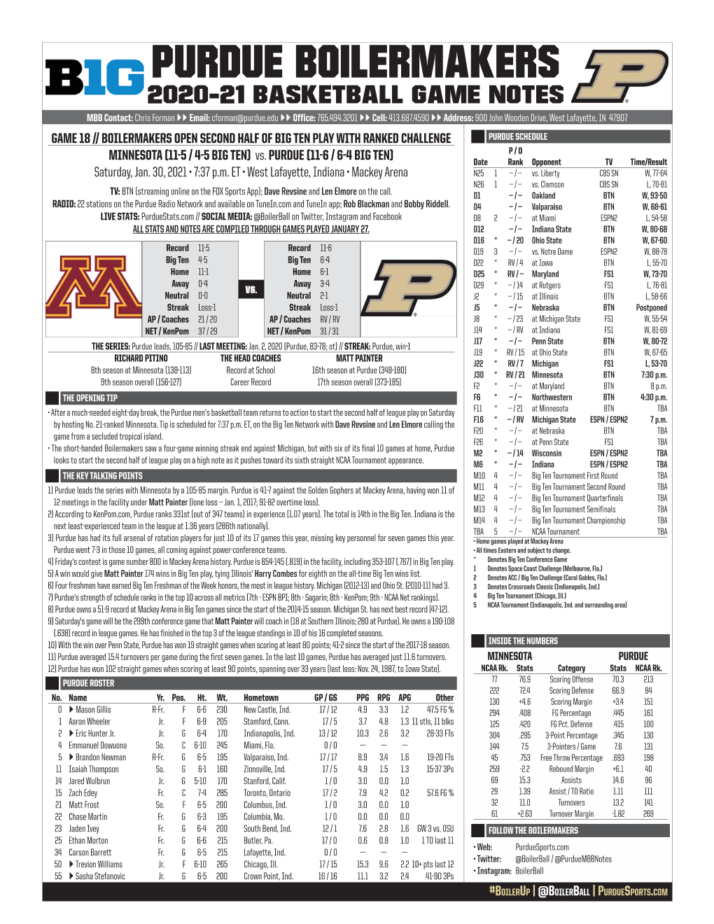 013021 Purdue Game Notes.Indd