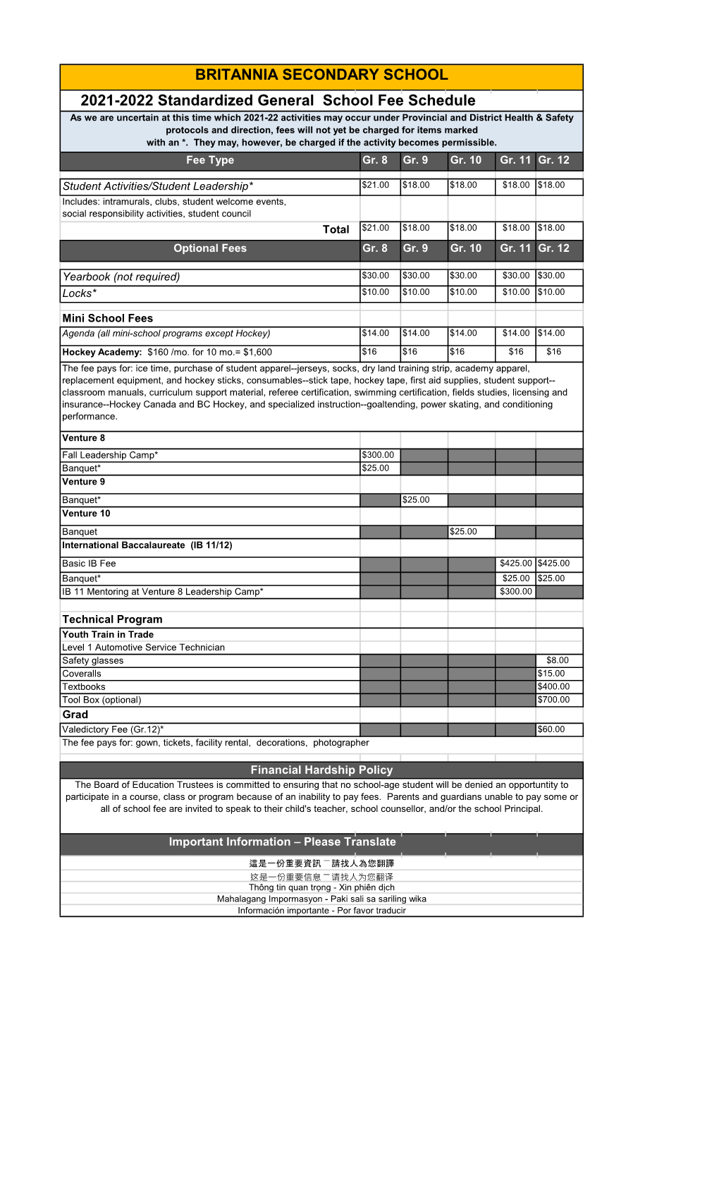 General Secondary School Fee Schedule