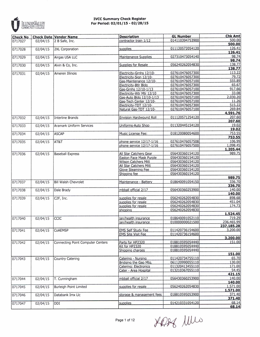 February 2015 Check Register